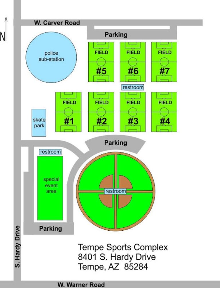 Tempe Sports Complex Field Map SIP